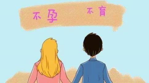 不孕不育想做试管婴儿，在海内做好还是海外做好？费用是多少？