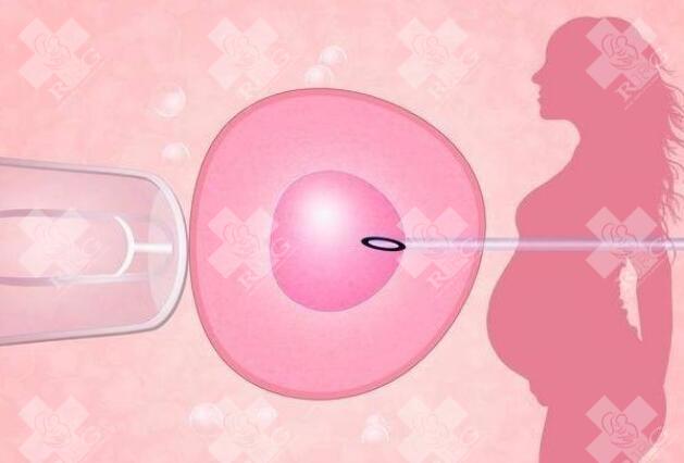 2025永州试管婴儿医院三需要花费多少钱？永州三医院妇科电话？