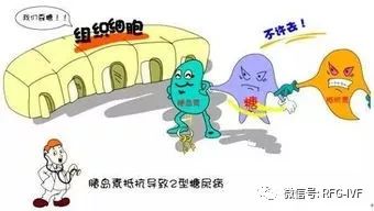 多囊卵巢综合症需要注意什么