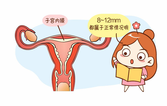 试管婴儿要求子宫内膜厚度多少？