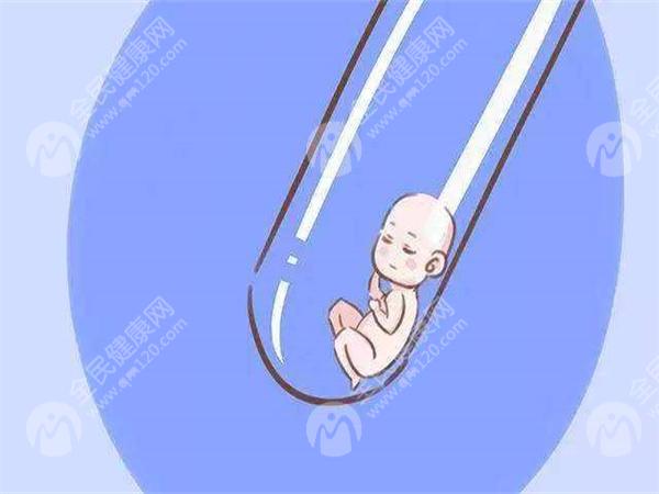 阜新细河区试管婴儿多少钱？