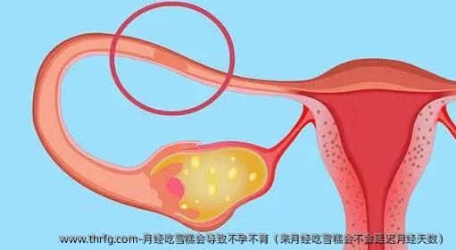 月经吃雪糕会导致不孕不育（来月经吃雪糕会不会延迟月经天数）