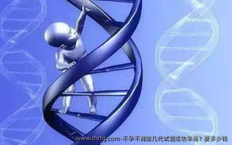 不孕不育做几代试管成功率高？要多少钱