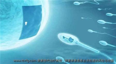 激素替特需巢早衰患者必须知道的风险与收益‌