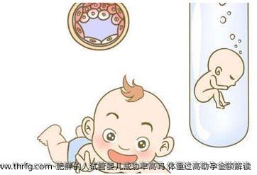 肥胖的人试管婴儿成功率高吗 体重过高助孕金额解读