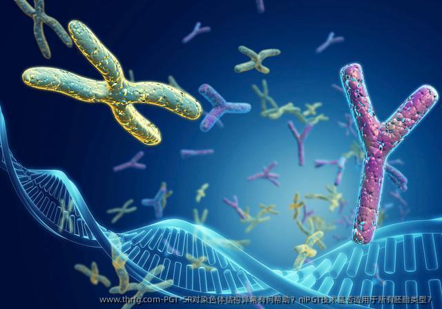 PGT-SR对染色体结构异常有何帮助？niPGT技术是否适用于所有胚胎类型？