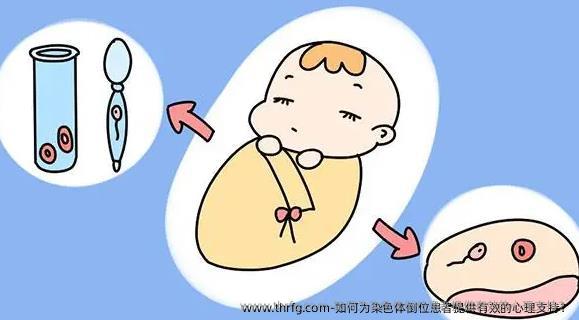 如何为染色体倒位患者提供有效的心理支持？
